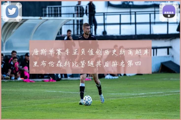 唐斯单赛季正负值创历史新高超库里布伦森科比紧随其后排名第四
